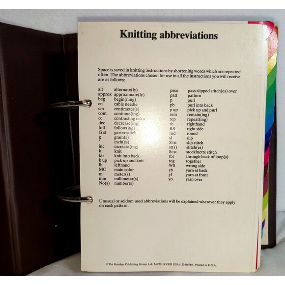 Vintage 1982 "The Knitting Collection" Binder 3" Patterns By Golden Press - Picture 12 of 16